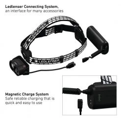 H19R Signature by LEDLENSER -Camillus Sales Shop ledlenser headlamps h19r signature 1f 1000